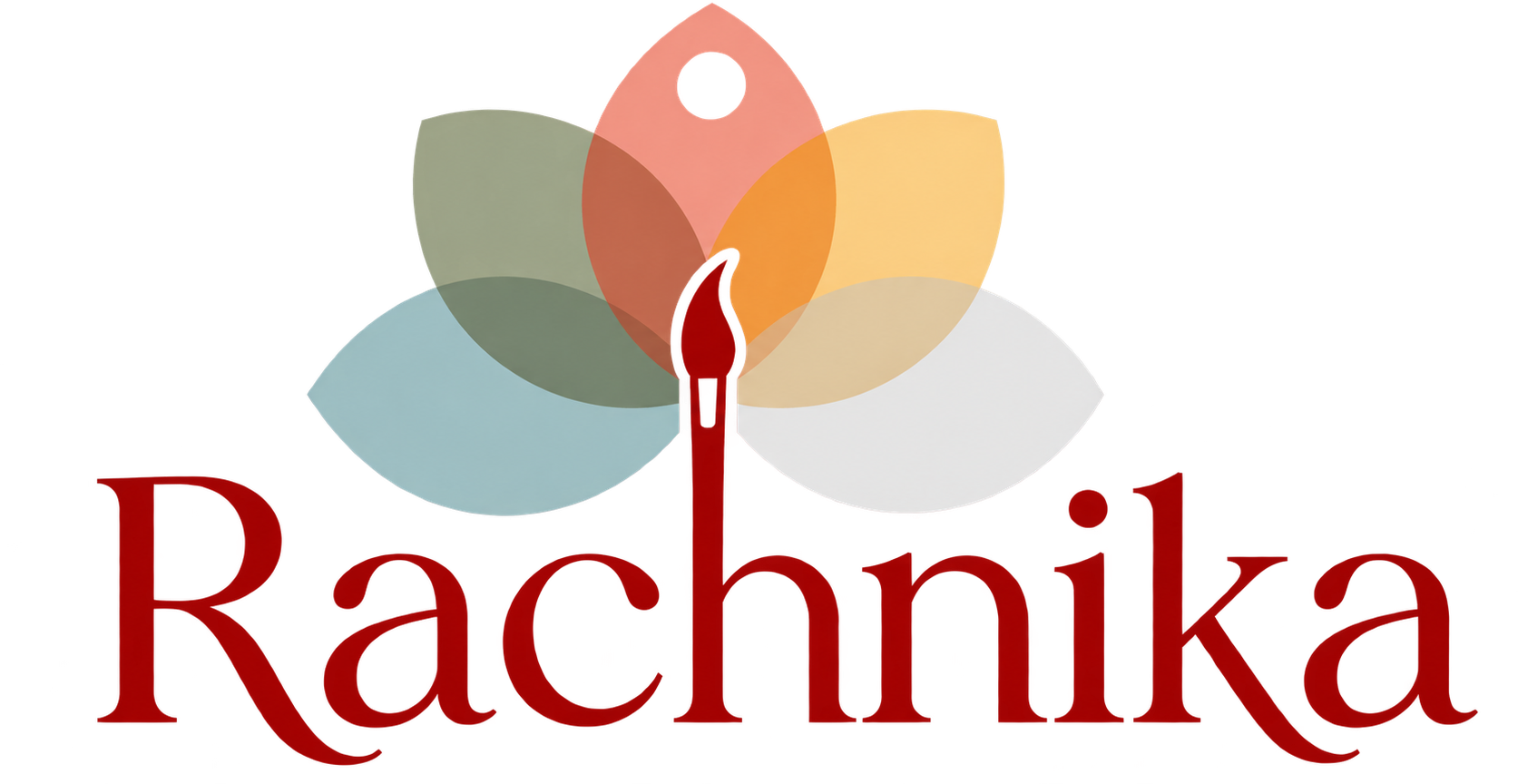 Rachnika